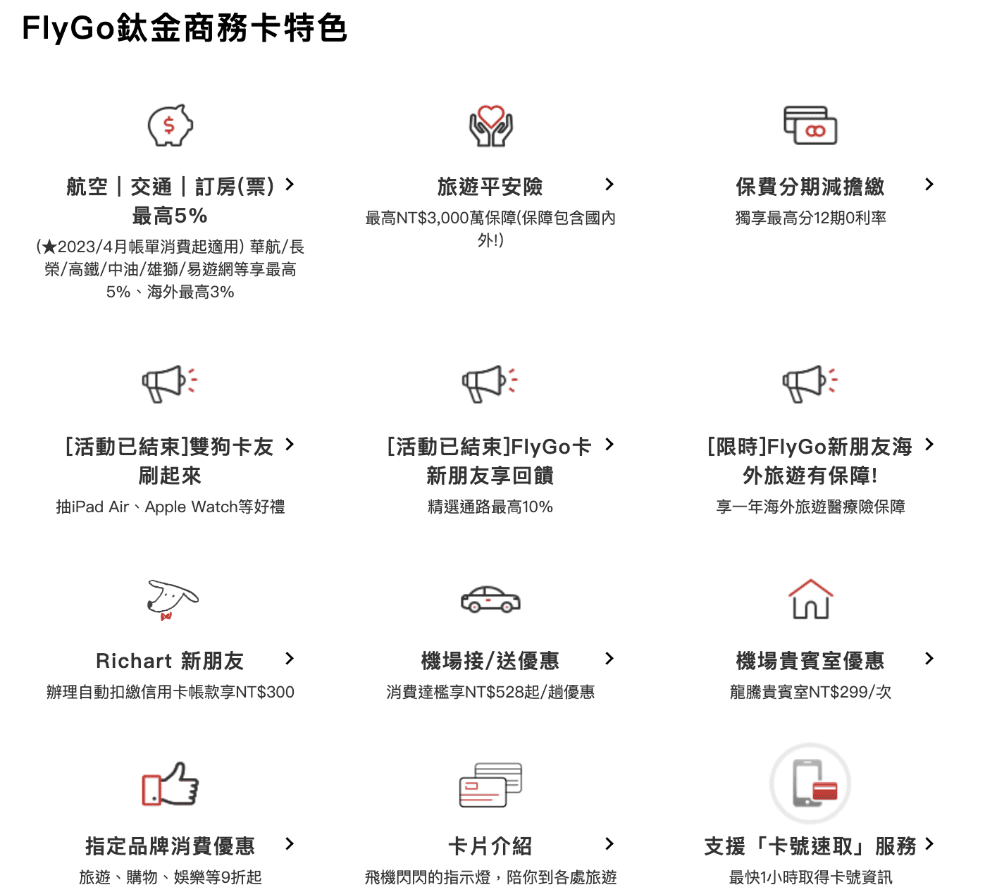 【台新FlyGo卡】出國不能不辦的3%高現回饋信用卡(機場接送、貴賓室、旅平險) - 第2張圖 台新flygo卡海外旅遊回饋