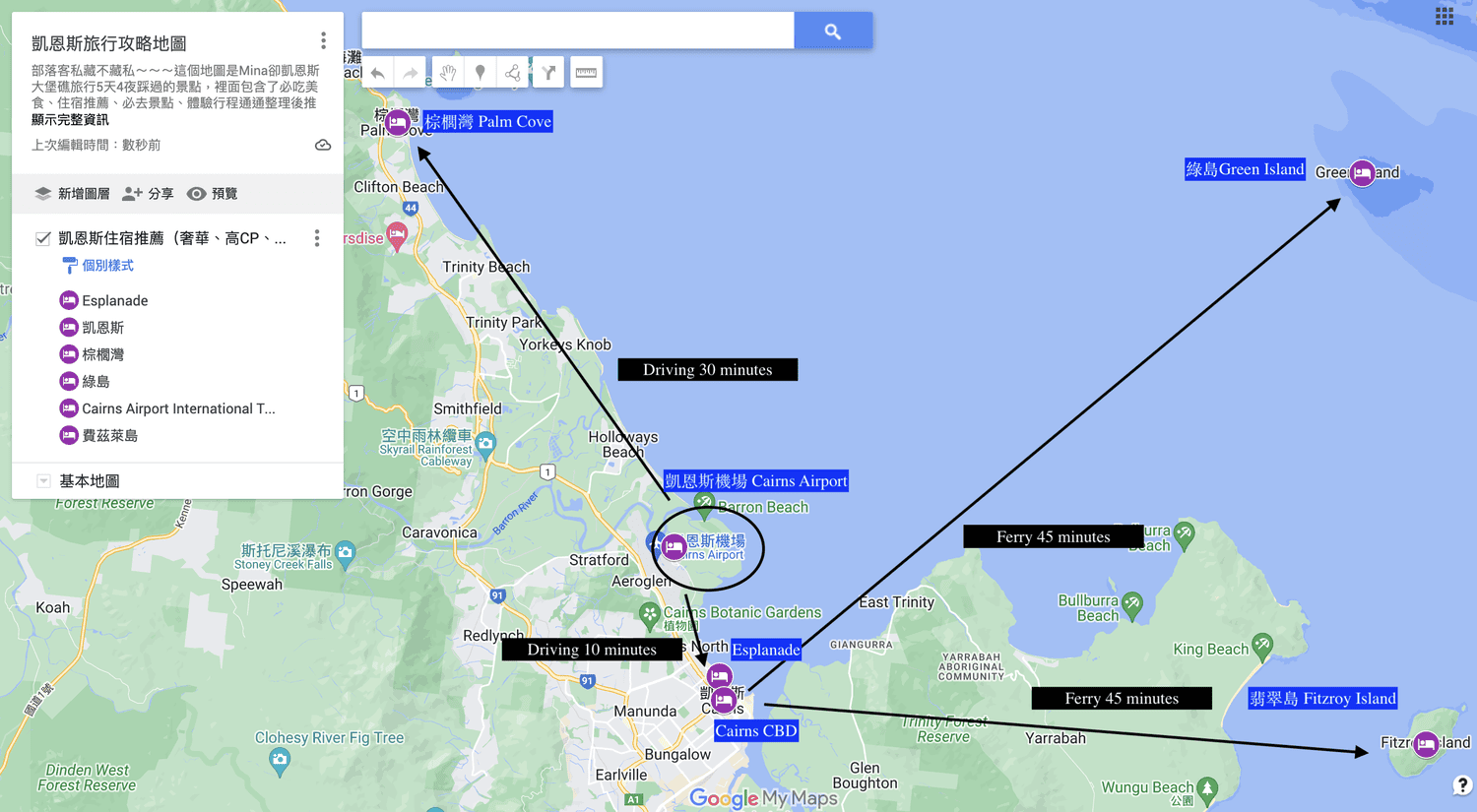 凱恩斯住宿推薦 Cairns hotel recommendation