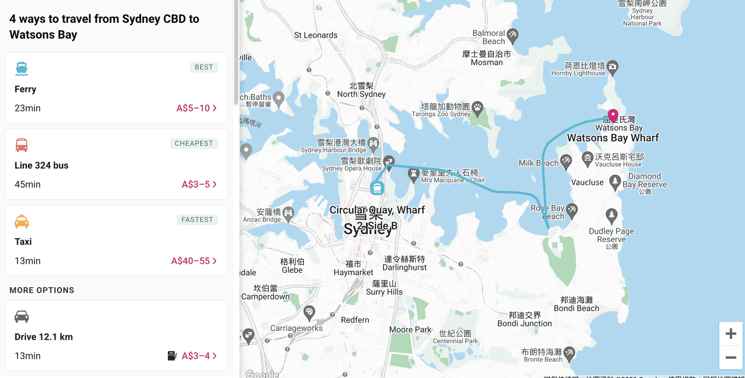 【雪梨近郊景點】屈臣氏灣Watson bay/美食/秘境海灘/住宿/交通 - 第24張圖 屈臣氏灣(Watson bay)交通