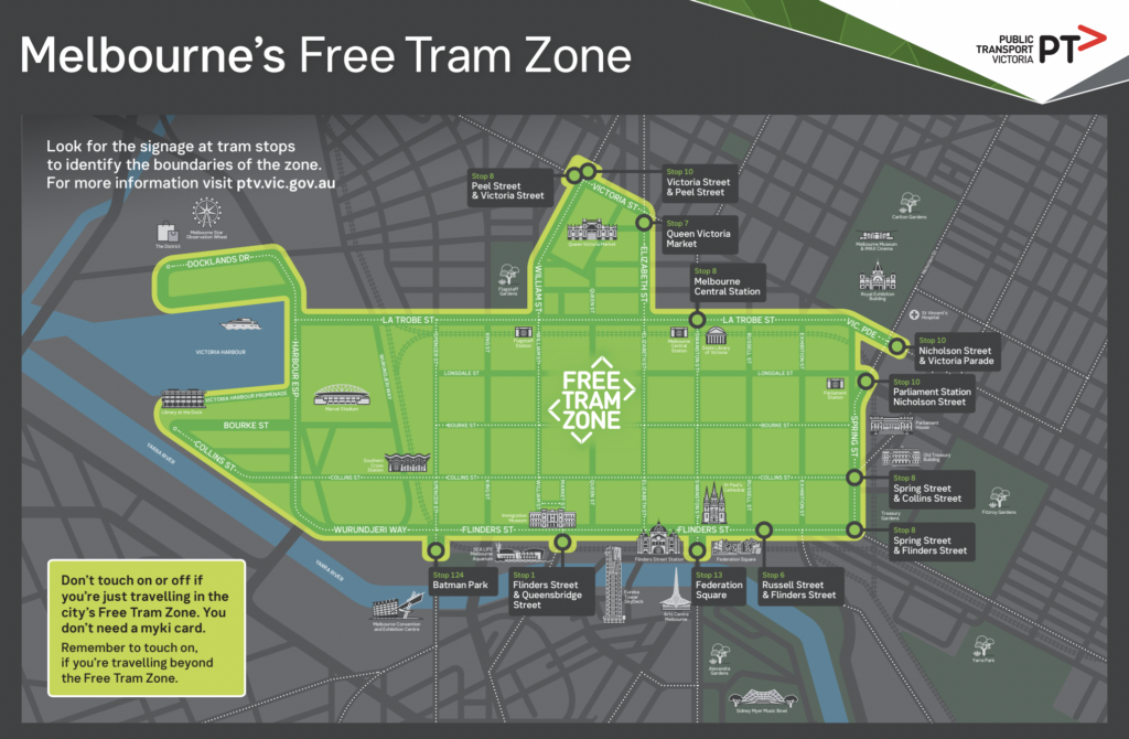 melbourne's free tram zone 墨爾本免費大眾交通區域