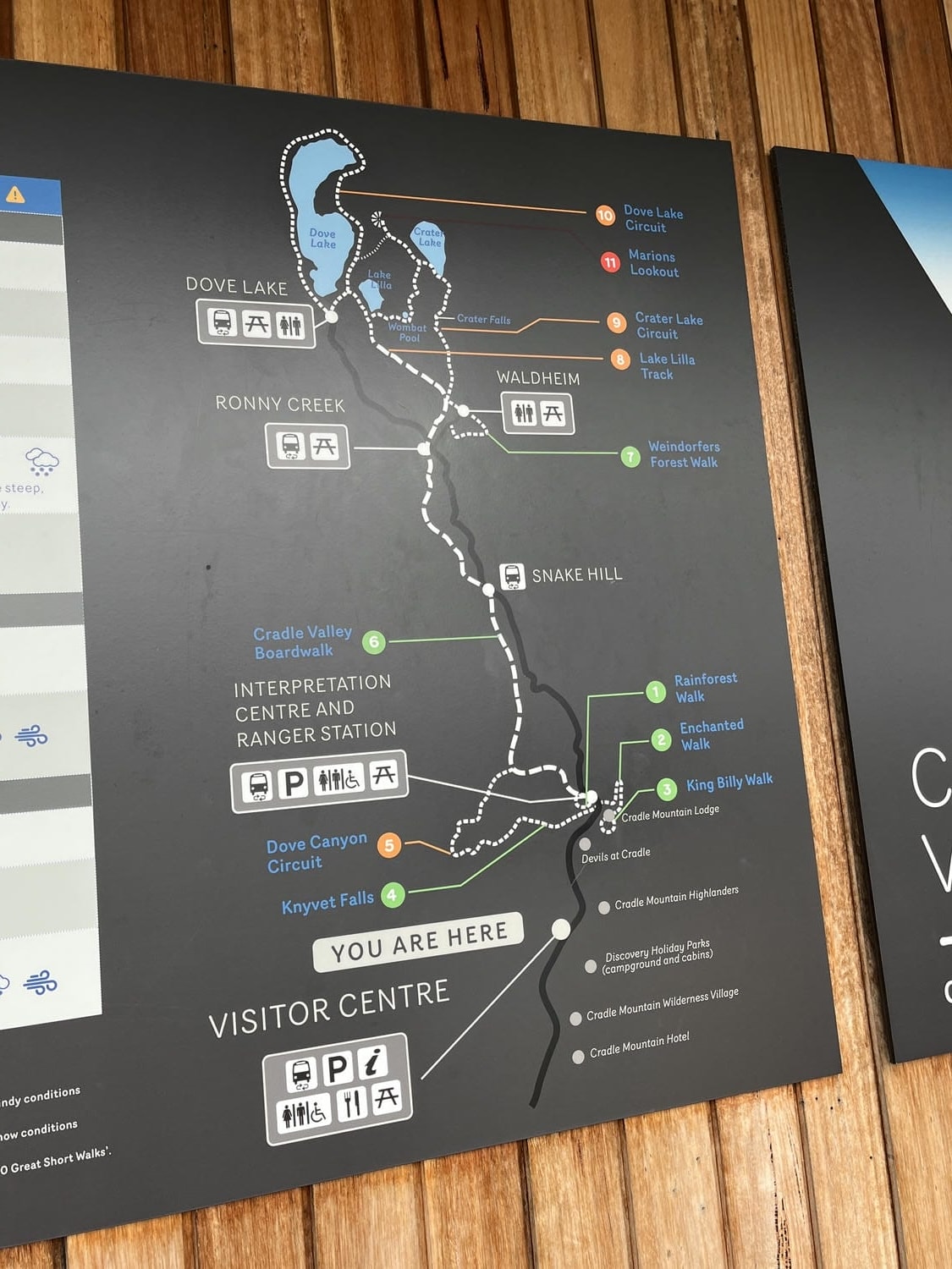 cradle mountain_walk routes