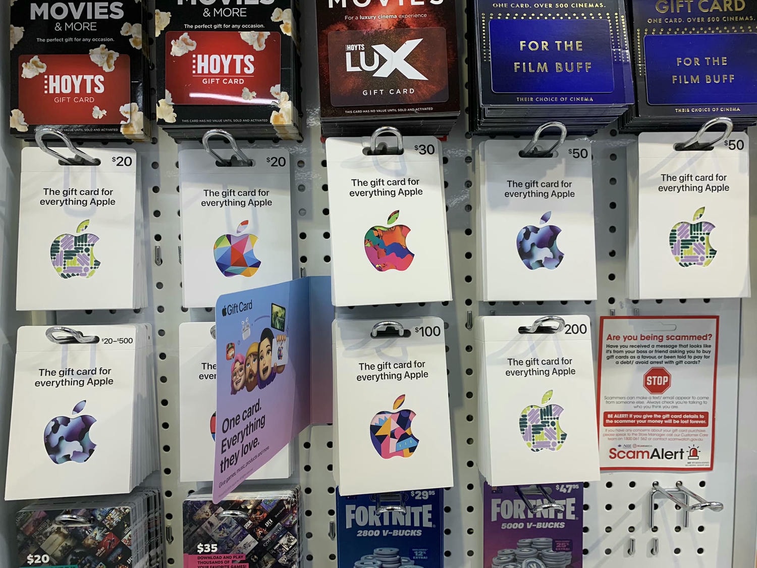 【澳洲禮物卡】Gift Card 點數20倍送搭配 Black Friday 到底怎麼買才划算?