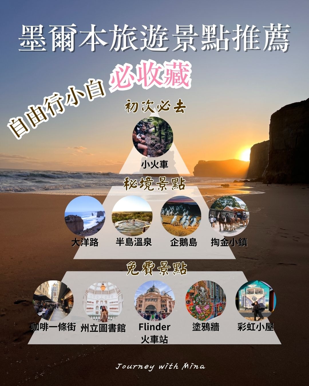 墨爾本景點推薦