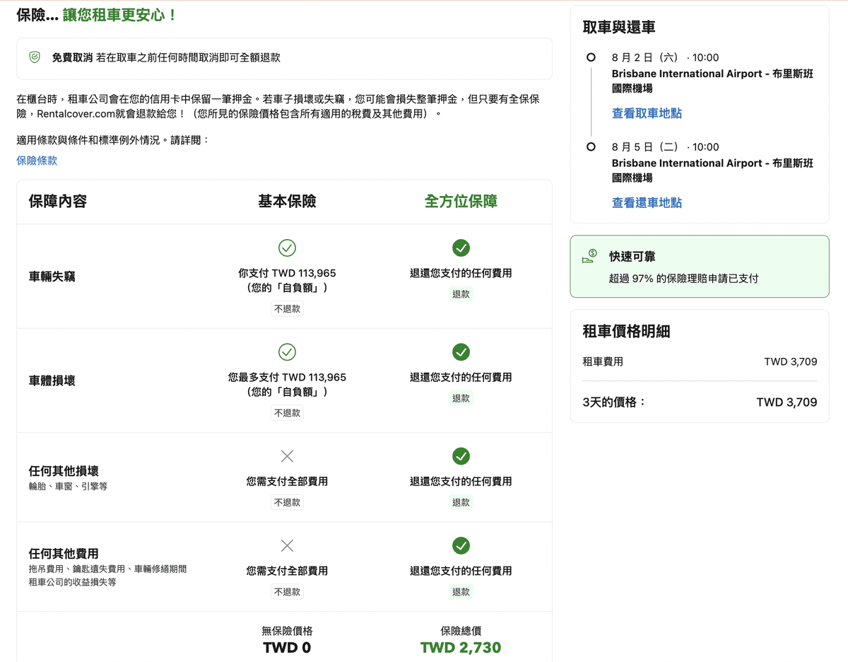 【澳洲租車】租車公司推薦/費用/流程/甲租乙還/駕照/保險全攻略 - 第9張圖