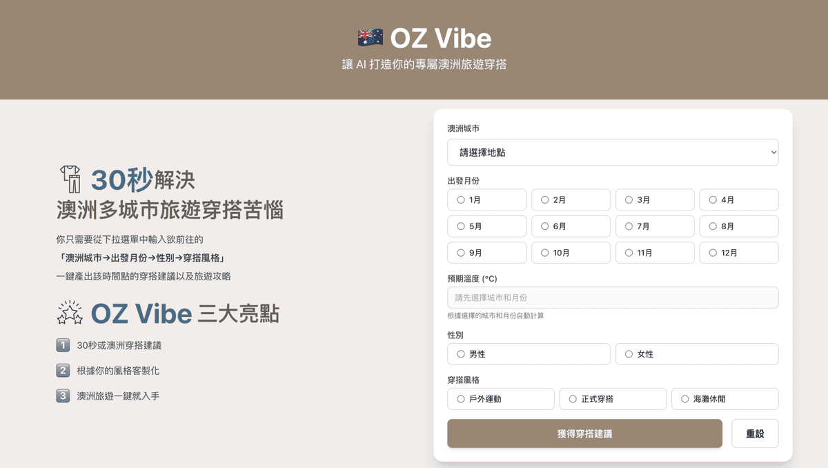OZ Vibe 澳洲旅遊穿搭神器1
